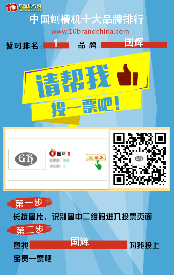 中國刨槽機十大品牌評選，國輝首屈一指